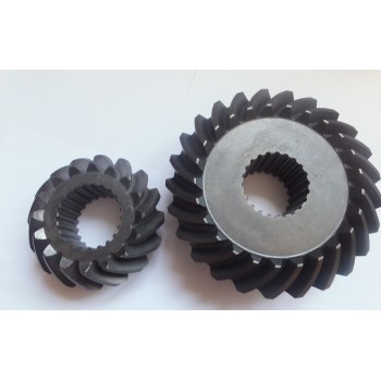 PARA KÓŁ KOŁO MAŁE...